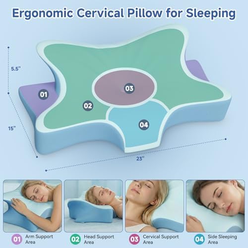 Cervical Neck Pillow for Pain Relief & Sleeping, Ergonomic Posture Pillow Neck Support, Cooling Memory Foam, Orthopedic Contour Pillow for Side Back Stomach Sleepers, Blue - Image 3