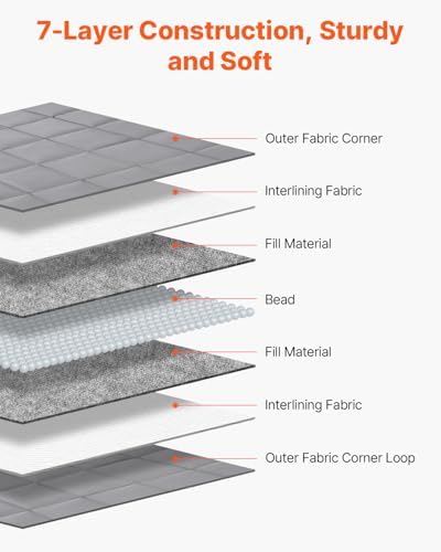 VEVOR Weighted Blanket 88 x 104 inch - King Size, 25 lbs Heavy Blanket with Cooling Glass Beads, Soft & Breathable for All-Season Use, Suitable for Adults 250-310 lbs, Ideal Gift Choice (Grey) - Image 3