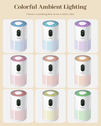 Air Purifiers for Home Large Room 1650 Ft² with Washable Filters, H13 HEPA - Image 2