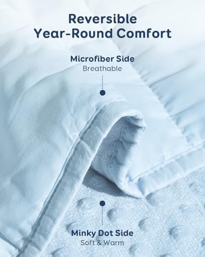 Kivik 12lbs Weighted Blanket for Adults, 48"x72" Twin Size Heavy Blankets - Image 3