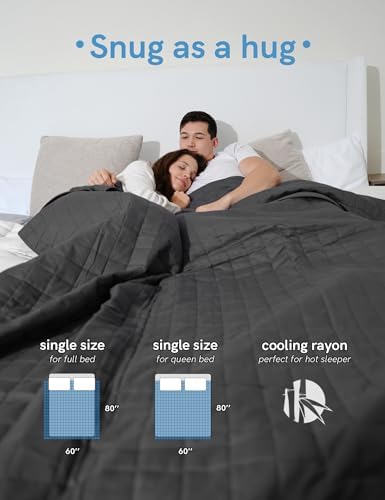 YnM Exclusive Weighted Blanket,Cooling Rayon & Cozy Velvet Dual-Sided, Smallest Compartments with Glass Beads, Ideal for One Person of 140lbs on Queen/King Bed (60x80 Inches, 15 Pounds, Blue/Grey) - Image 5