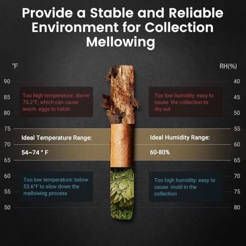 KingChii 16L Cigar Cooler Humidor with Cooling Control System, Electronic Cigar Cabinet Spanish Cedar Shelves & Digital Hygrometer, Father Day Gifts for Men (2 Layers 100 Capacity） - Image 5