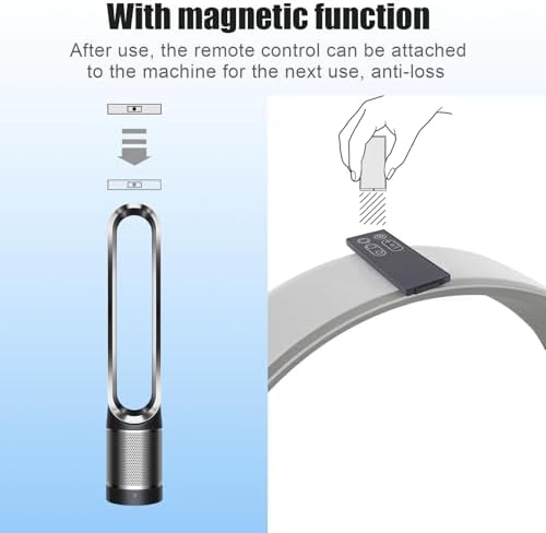 Replacement Remote Control for Dyson Fan AM11 TP00 TP01 with Magnetic,Part No 965824-06 965824-07 - Image 4