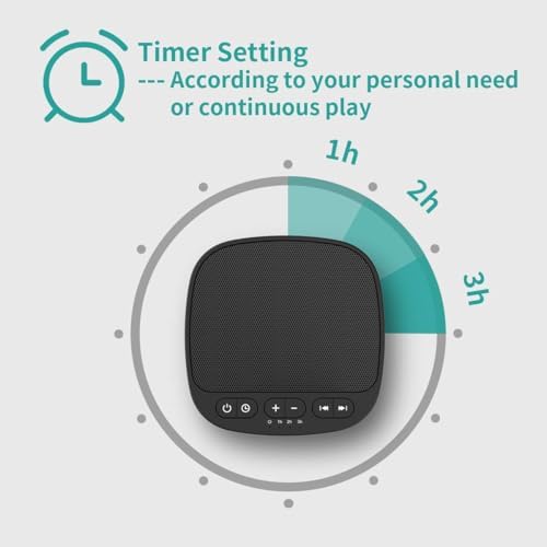 Magicteam Sleep Sound White Noise Machine with 40 Natural Soothing Sounds and Memory Function 32 Levels of Volume Powered by AC or USB and Sleep Timer Sound Therapy for Baby Kids Adults (B-Black) - Image 3