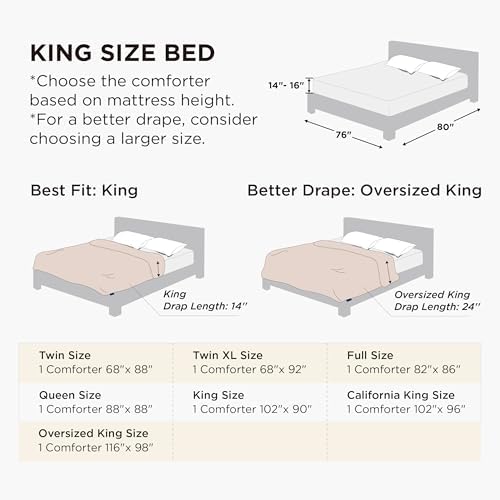 Bedsure Duvet Insert King, All Season Bed Comforter, Quilted Down Alternative Duvet, Box Stitched Comforters with Corner Tabs, Machine Washable, 102 x 90 Inches (Navy Blue/Blue) - Image 2
