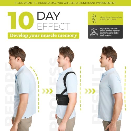 SHAPERKY Posture Corrector for Women and Men - Adjustable Upper Back Brace - Breathable Back Support straightener - Providing Pain Relief from Lumbar&Shoulder (S-M) - Image 4