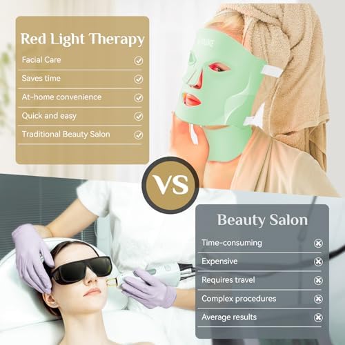 Red Light Therapy for Face Mask,led Red & INR light Treatment Wrinkles Acne - Image 6