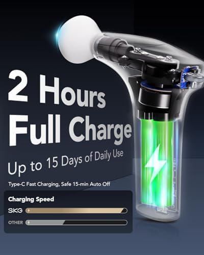 SKG Mini Massage Gun Deep Tissue for Women Men, FSA and HSA Eligible Birthday Gift for Women Men, 10mm Portable Percussion Massage Gun with Carry Bag, Handheld Muscle Massager for Pain Relief, FS700 - Image 3