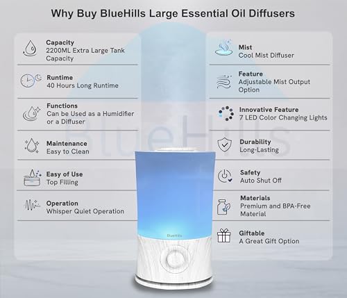 BlueHills Premium 2000 ML XL Essential Oil Diffuser Large White Wood Grain - Image 2