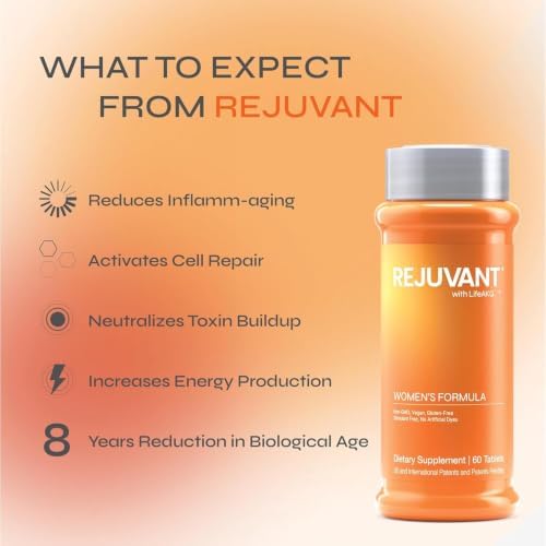 Rejuvant Women's Calcium AKG Supplement 1000mg, 98% Pure Ca-AKG, 60 Tablets - Image 6
