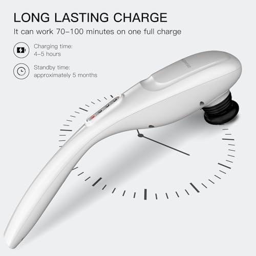 MEGAWISE Cordless Handheld Massager, 3200mAh, 5 Speeds, 7 Heads - Image 3