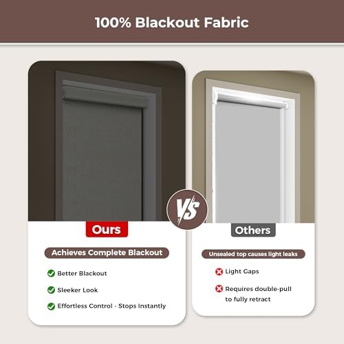 Allesin zen No Drill No Tools Blackout Roller Shades for Windows, 100% Blackout Linen Fabric,Renter-Friendly,UV Protection,Cordless Roller Blinds for Home, Office, Bedroom(Linen,23x48) - Image 5