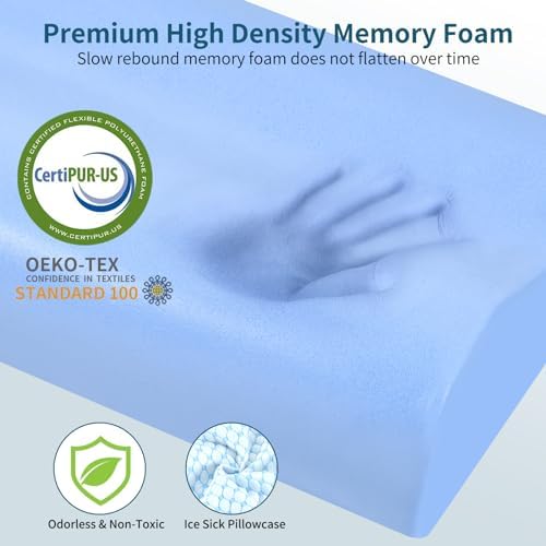 Memory Foam Pillows Neck Pillow for Pain Relief, Ergonomic Cervical Pillow Neck Shoulder Support Bed Pillow for Side Back Stomach Sleeper, Orthopedic Contour Pillow for Sleeping(Blue&White) - Image 3