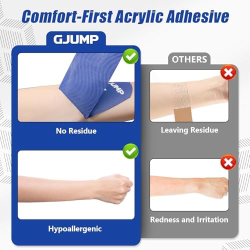 Kinesiology Tape, 40 Count Precut Strips 2 Rolls Original Cotton Tape - Image 7