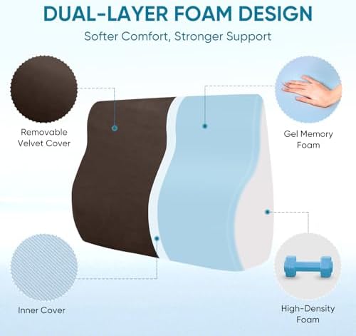Lumbar Support Pillow for Recliner, Ergonomic Back Support Pillow - Image 2
