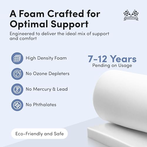RaceCityFoam High Density Upholstery Foam (Semi Firm) 36 ILD - 6"x27"x80" - Image 3