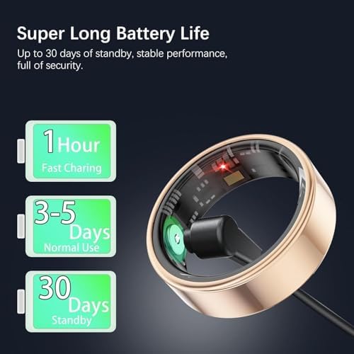 Smart Rings for Women Men, Fitness Ring with Heart Rate, Blood Oxygen, HRV, Stress, Sleep Tracker, Step Tracker, No Subscription Fee, lP68 Waterproof Smart Ring for iPhone & Android (Rose Gold 12#) - Image 7