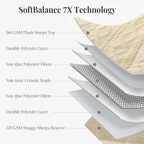 Topblan Weighted Blanket Twin Size 15lbs, 48 x 72 for Adults in Bed - Image 6