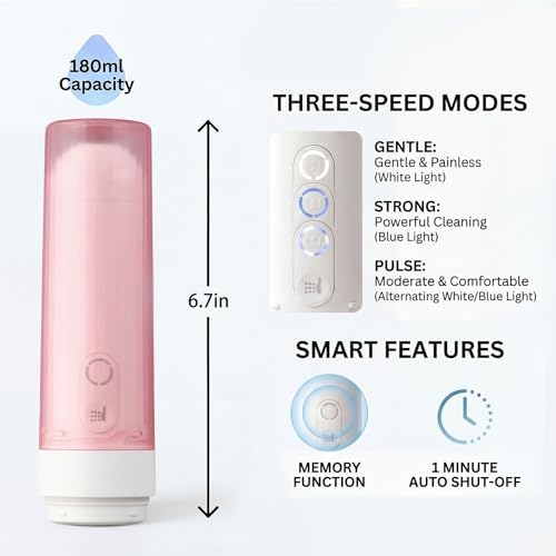 Portable Bidet for Travel,Rechargeable Electric Handheld Travel Bidet Sprayer for Women,Collapsible,Portatil Peri Water Bottle Bidets for Hygiene,Camping, Backpacking,Backcountry,Hiking（Pink） - Image 3