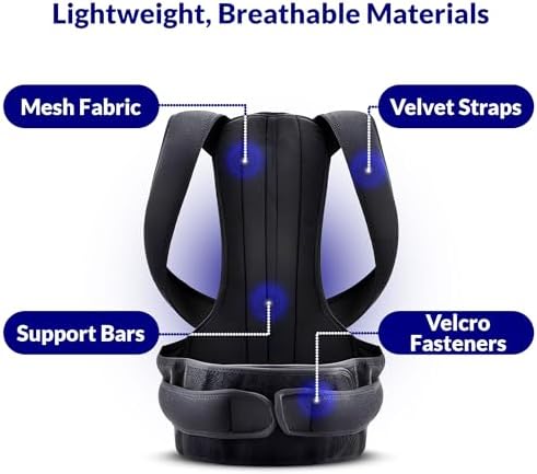 The Natural Posture Posture Corrector for Men and Women - Lumbar Back Brace and Shoulder Straightener - Helps Provide Lower Back Support and Relief - Adjustable, Comfortable and Easy to Wear - Image 3