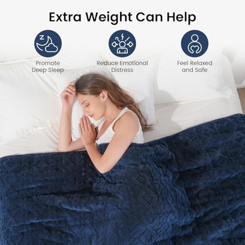 Drewin Weighted Blanket Queen Size 15lbs for Adults,Navy Blue,60" x 80" - Image 2