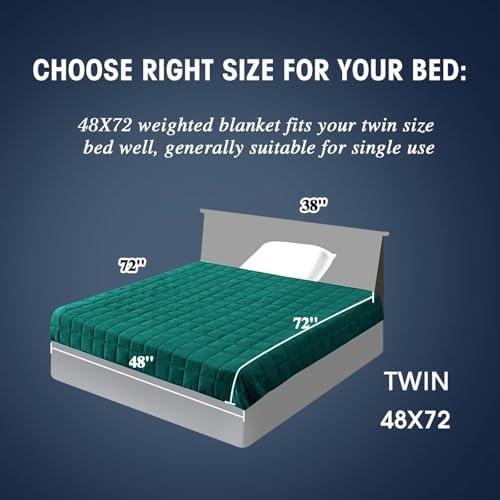 yescool Weighted Blanket for Adults (17 lbs, 48" x 72", Dark Green) Cooling Heavy Blanket for Sleeping Perfect for 160-180 lbs, Twin Size Breathable Blanket with Premium Glass Bead, Machine Washable - Image 2
