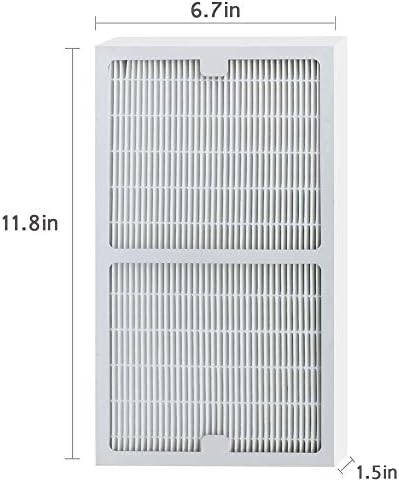 BBT BAMBOOST Filters C Compatible Idylis Air Purifier IAP-10-200 & IAP-10-280, Part # IAF-H-100C - 1 pcs HEPA Filter & 2 Carbon Filters - Image 5