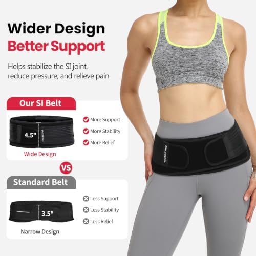 Sacroiliac SI Hip Belt for Women Men SI Joint Hip Belt Lower Back Support Brace Hip Braces for Hip Pain Pelvic Support Belt Adjustable Sciatica Pelvis Lumbar Pain Relief Trochanter - Image 5