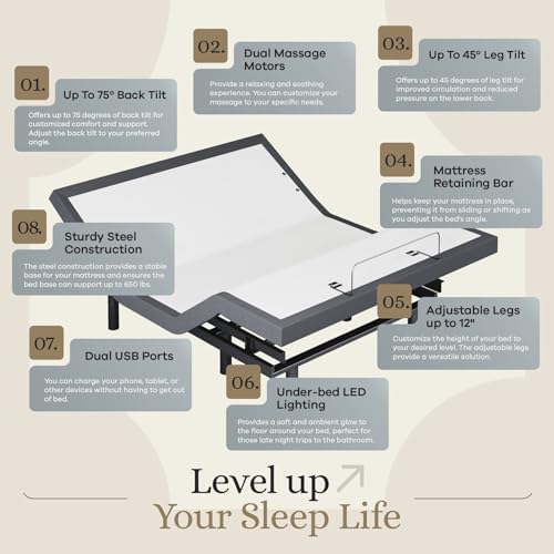 Sven & Son Classic Adjustable Bed Base, Head and Foot Lift, Massage, Under-Bed Lights, USB, Memory, Zero Gravity Smart Frame - Full - Image 4