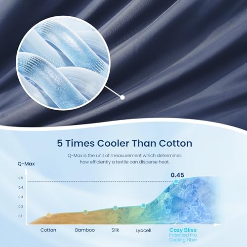 Cozy Bliss Cooling Comforter Queen Size, Reversible Lightweight Cooling Blankets for Hot Sleepers and Night Sweats, Q-Max>0.45 Soft Breathable Silky Smooth Summer Comforter, Dark Blue, 90"x90" - Image 5