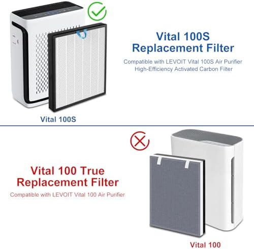 Vital 100S Replacement Filter Compatible for Levoit Vital 100S&Vital 100S-P, Particle Filter&Smoke Odor Activated Carbon Filter for Home Living Room Bedroom, Vital 100S-RF(LRF-V102-WUS), White, 2Pack - Image 3