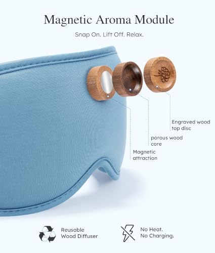 MUSICOZY Aromatherapy Sleep Mask Essential Oil Diffuser 3D Blackout Design - Image 4