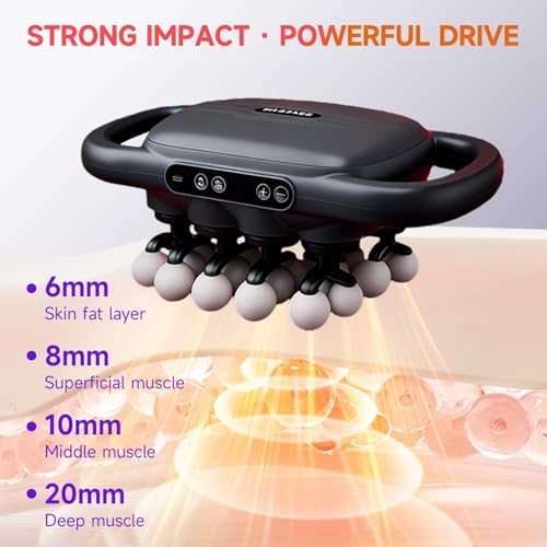 28-Heads Massage Gun Set for Total Body Muscle Recovery, Deep Tissue Percussion Massager with 9 Adjustable Modes, Quiet High-Power Back & Full-Body Massager for Home, Gym & Office, - Image 5