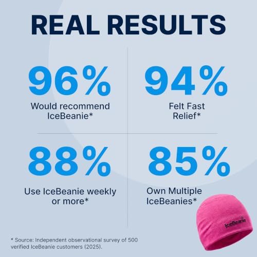 IceBeanie Migraine Relief Cap, Soft & Stretchy Gel Ice Hat, Reusable, Pink - Image 5