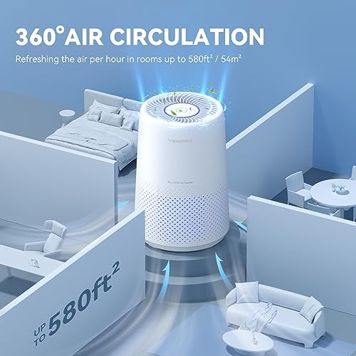 Air Purifiers for Bedroom, H13 HEPA Air Purifiers - Covers Up to 1074 ft² - 24dB Ultra-Quiet Sleep Mode, 360° Outlet Air Cleaner, Perfect for Home, Pets (White) - Image 6