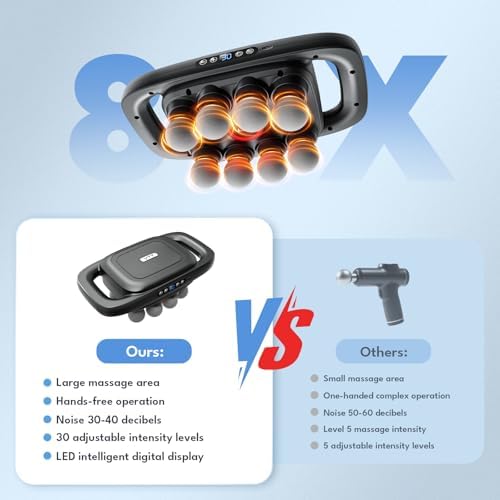 VTT 8-Head Massage Gun, Deep Tissue Back Massager, Electric Handheld Massager for Back, Shoulders, Legs, Muscle Pain Relief, Ideal Gifts for Women, Men, Mom, and Dad - Image 5