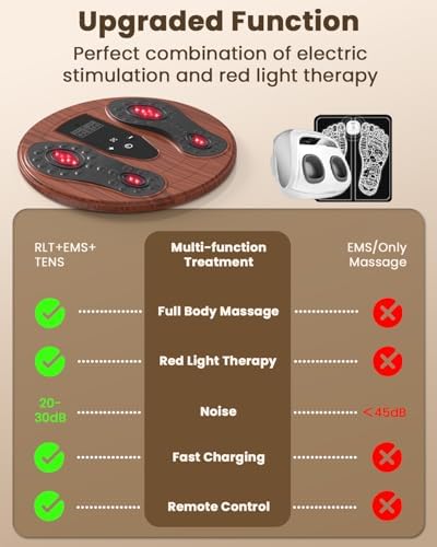 EMS Foot Massager for Neuropathy with Infrared Light Therapy 4 TENS Pads - Image 6