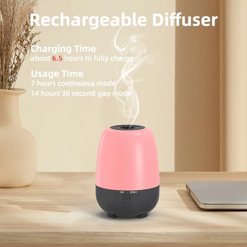SEEDSEEL 150ML Rechargeable Battery Operated Essential Oil Diffuser, Portable Cordless Aromatherapy Diffuser,7-Hour Runtime with 7 LED Color Changing Lights - Image 2