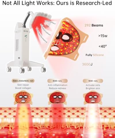 Infrared Red Light Therapy Mask for Face, Cordless Skincare Device - Image 2