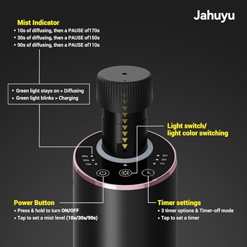 Waterless Essential Oil Diffuser Aromatherapy Scent Diffusers for Home Large Room, Bedroom, Car, Office, Desk, Battery Operated Mini Portable Air Freshener, 3 Countdown Timers & 3 Mist Levels - Image 4