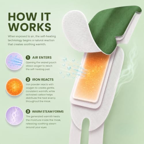 Body Restore Heated Steam Eye Mask Warm Compress Dry Eyes - Zen 5 Pack - Image 3