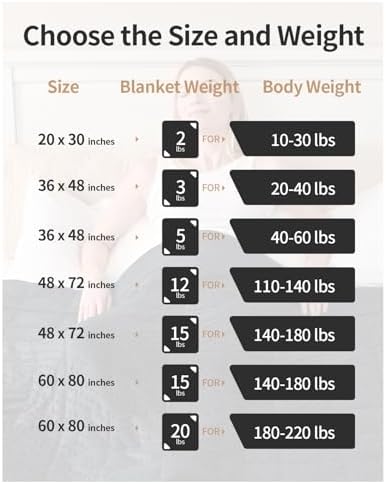 Mr. Sandman Weighted Blanket for Adults, Queen Size 20 lbs, 60 x 80 Inches - Image 5