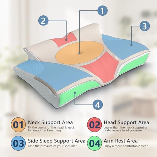 Memory Foam Pillows, Cervical Pillow for Neck & Shoulder Pain Relief - Image 5