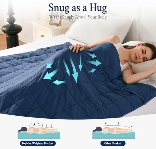 Topblan Cooling Weighted Blanket for Adults, 12 lbs 48 x 72 Twin Size Bed - Image 3
