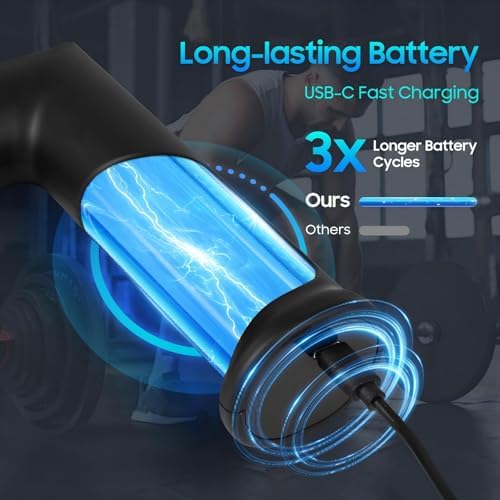 Massage Gun – Mini Massage Gun for Portable Deep Tissue Massage – Quiet Massage Guns for Muscle Relaxation, - Image 4