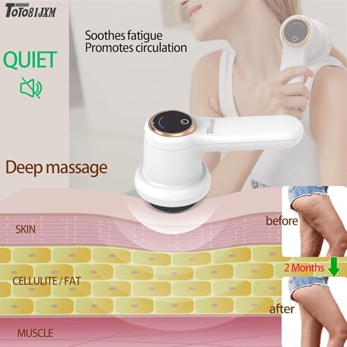 TOTO81JXM Electric Cellulite Massager – Body Sculpting Machine with 8 Massage Heads, Lymphatic Drainage & Skin Tightening for Belly Stomach Leg, Lipo Roller Massager After Surgery, Adjustable Speed. - Image 3