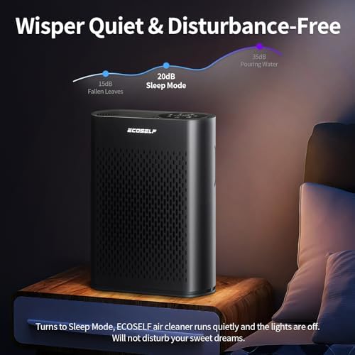 Air Purifier for Large Room, Cleans 2,400 ft² in 30 Mins, 3-Stage True HEPA, 360° Airflow, Large Touch Display Control, Real-Time Air Quality (PM2.5) Display, Ultra-Quiet 20dB Sleep Mode, HAP602 Black - Image 5