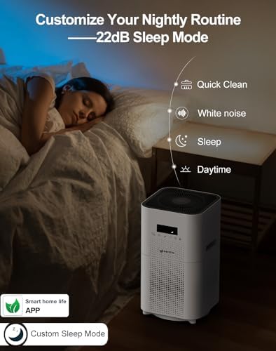 DAYETTE Smart Air Purifier for Home Large Room 3000Ft², App & Alexa Control - Image 6