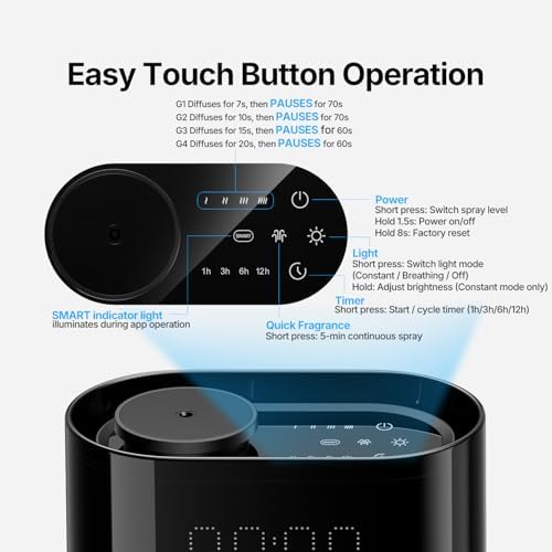 Smart Waterless Essential Oil Diffuser with 4 Hotel‑Inspired Oils - Image 6