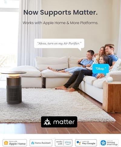 SwitchBot Air Purifier for Home Large Room, Matter, Up to 3620 ft², Air Purifier for Wildfire Smoke, Pets, Odors, 20dB, Washable Pre-filter, Pet Mode, RGB Light, Work with Alexa, HomeKit, Google Home - Image 5